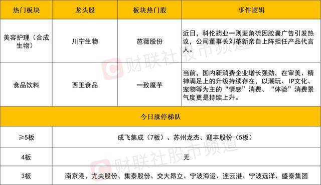 我用了一个月，掌握了短线交易技巧全图解的秘诀