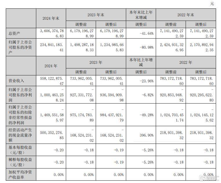 xm外汇平台杠杆比例破译蚂蚁社会“文明”的基因口令